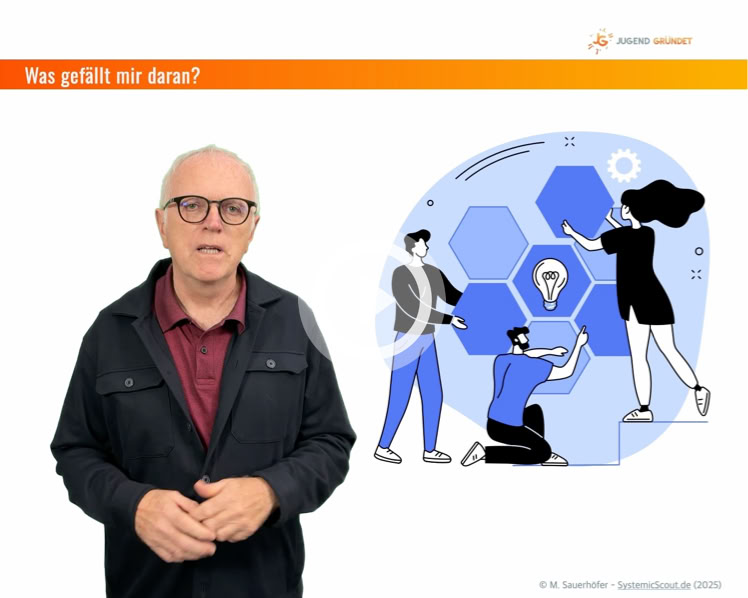 Video abspielen